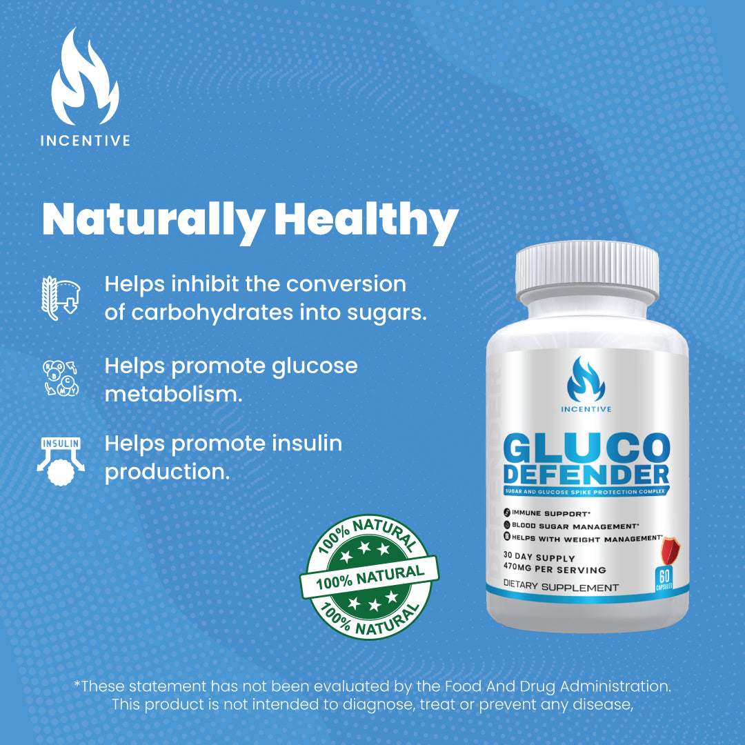 Gluco Defender - Lower Blood Sugar (Available on Tiktok Shop!)