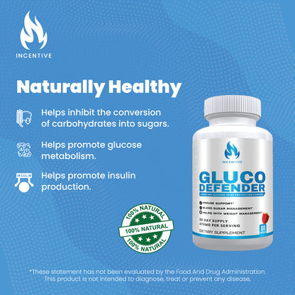Gluco Defender - Lower Blood Sugar (Available on Tiktok Shop!)
