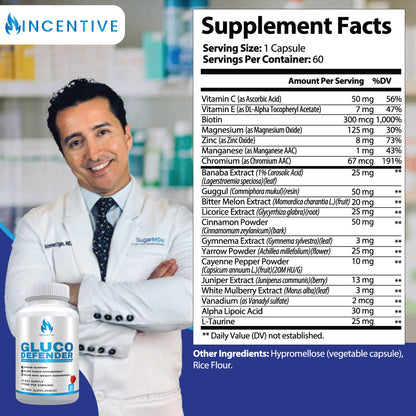 Gluco Defender - Lower Blood Sugar (Available on Tiktok Shop!)